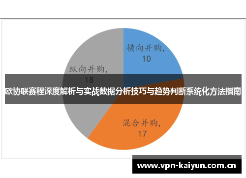 欧协联赛程深度解析与实战数据分析技巧与趋势判断系统化方法指南